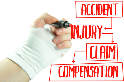 Some Ideas on  Workers Compensation Attorney  Harrisburg Pa You Should Know